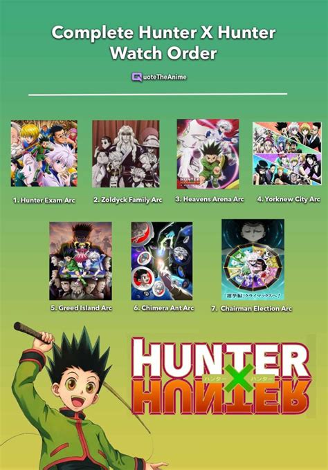 xhunter|Watch Hunter X Hunter (2011)